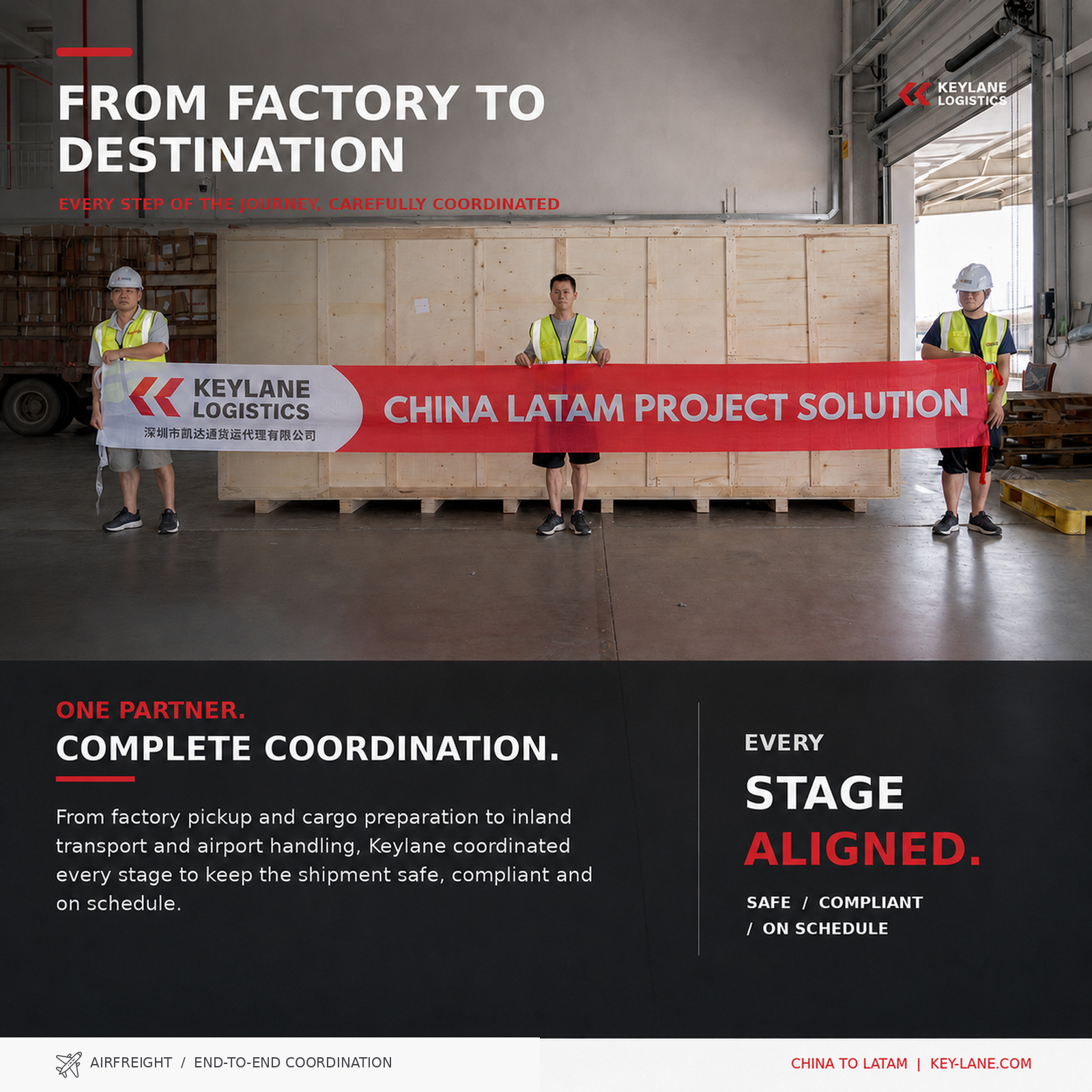 Keylane hybrid electric vehicle airfreight project from China to Brazil